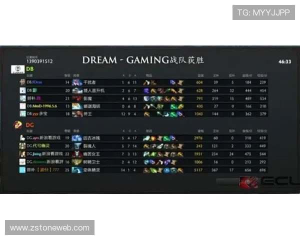 聚焦DOTA2分析LNG战队团队协作与战术配合的关键因素