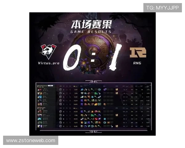 DOTA2最新状态排行榜揭晓RNG战队强势夺得第二名位置